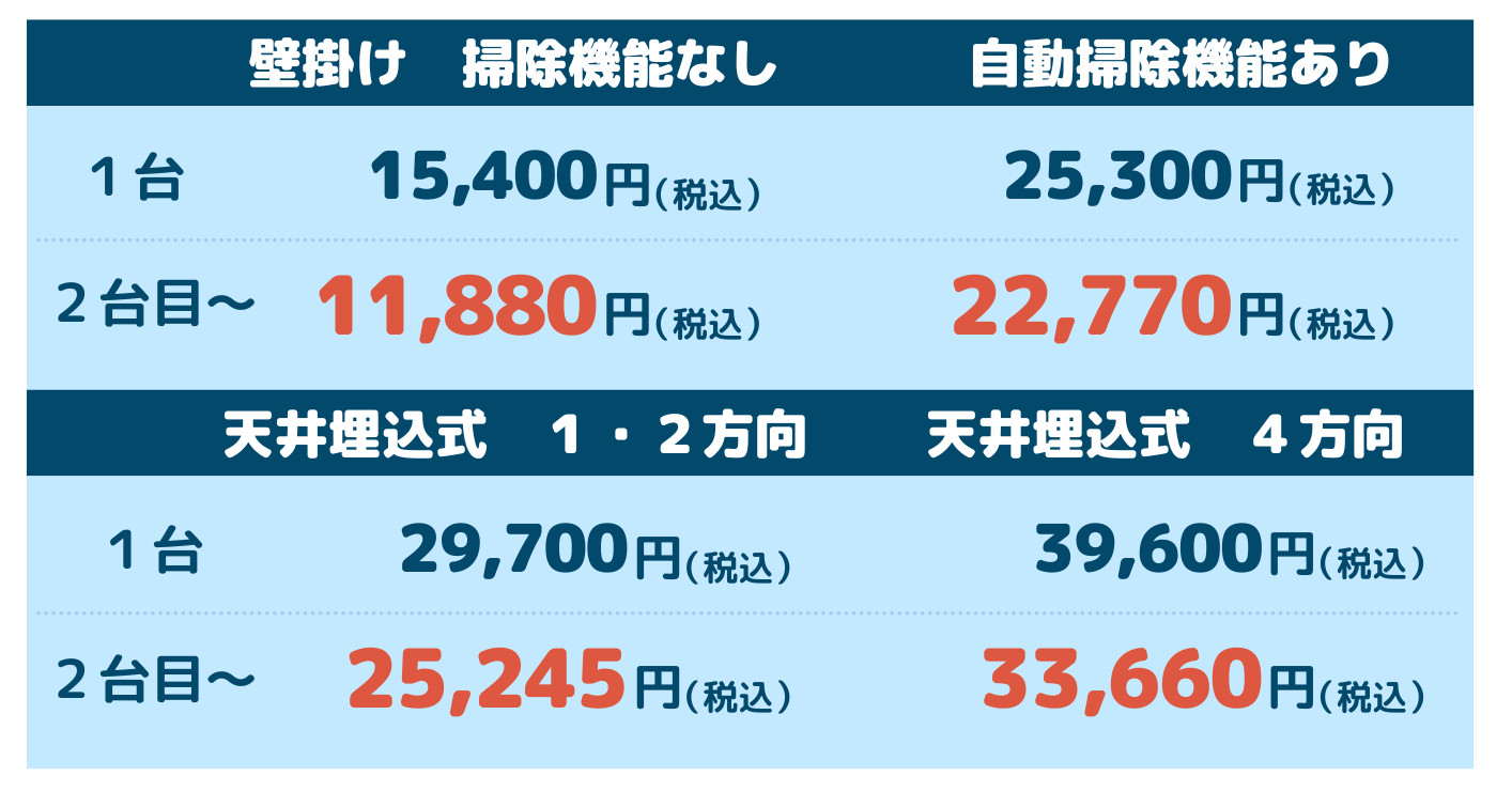 エアコン価格表