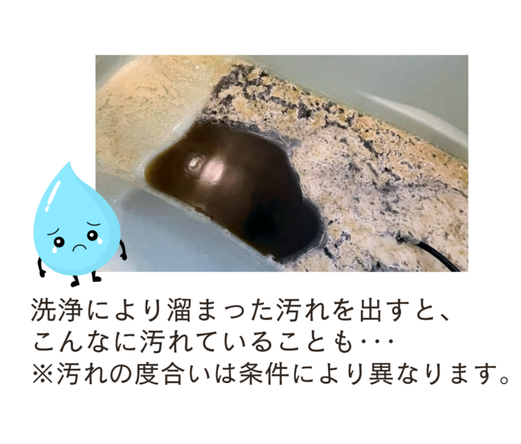 おいだきよごれ