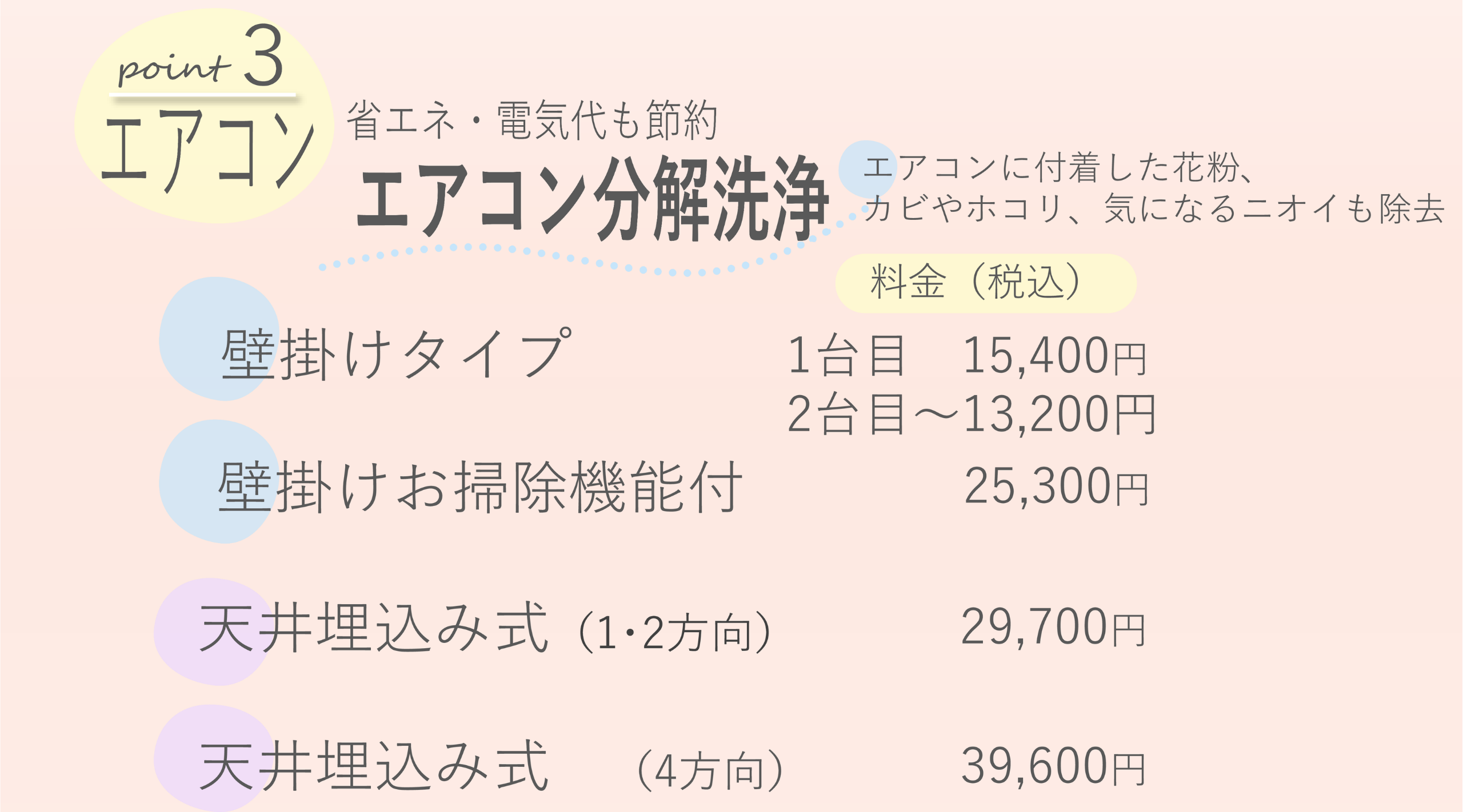 5月エアコン5