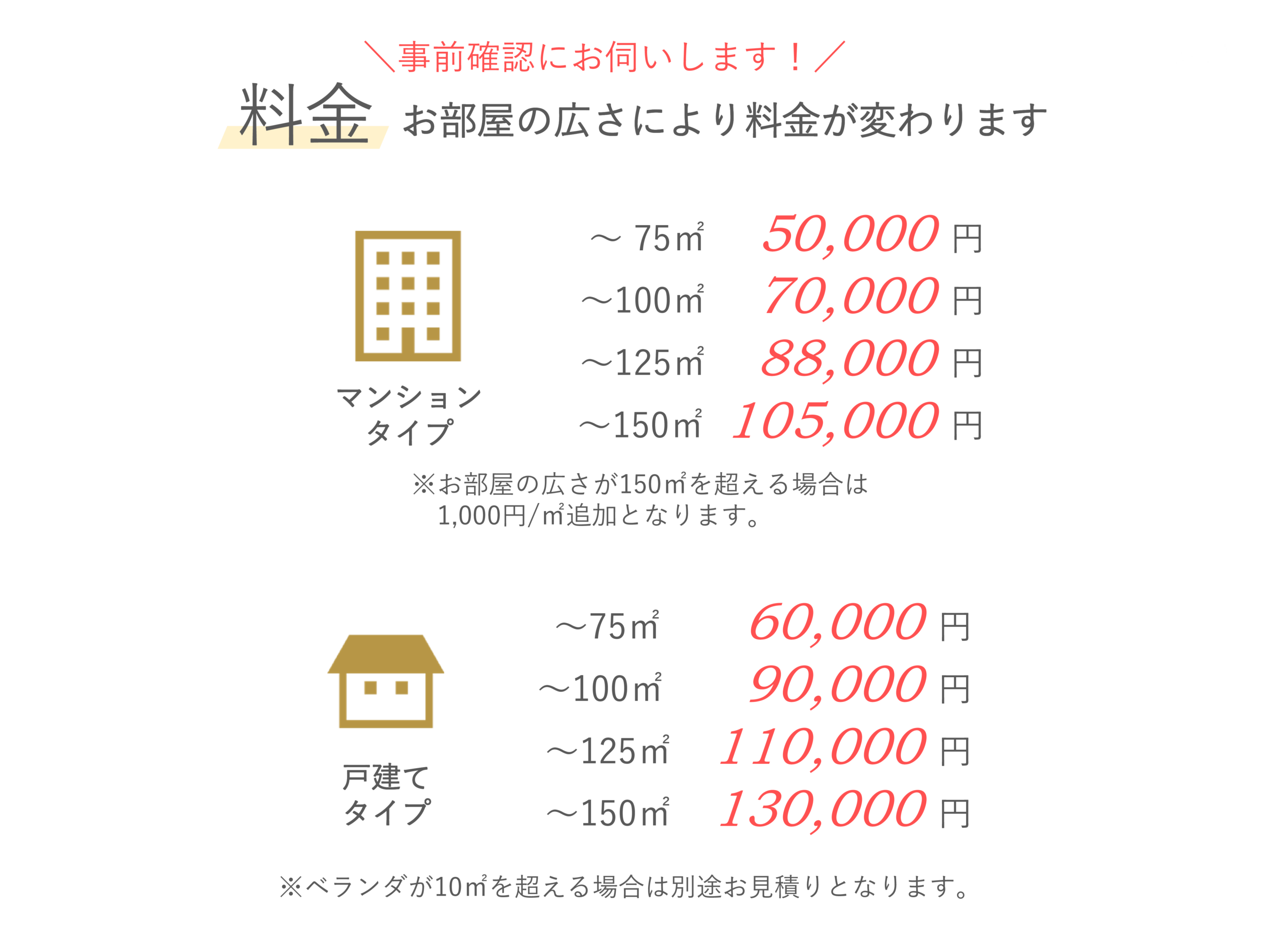 秋HC料金
